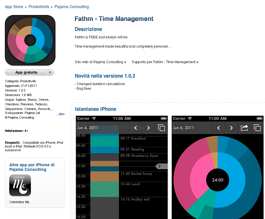 Fathm: Time Management con l’iPhone