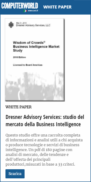 board-banner-dresner-adviser board-banner-dresner-adviser