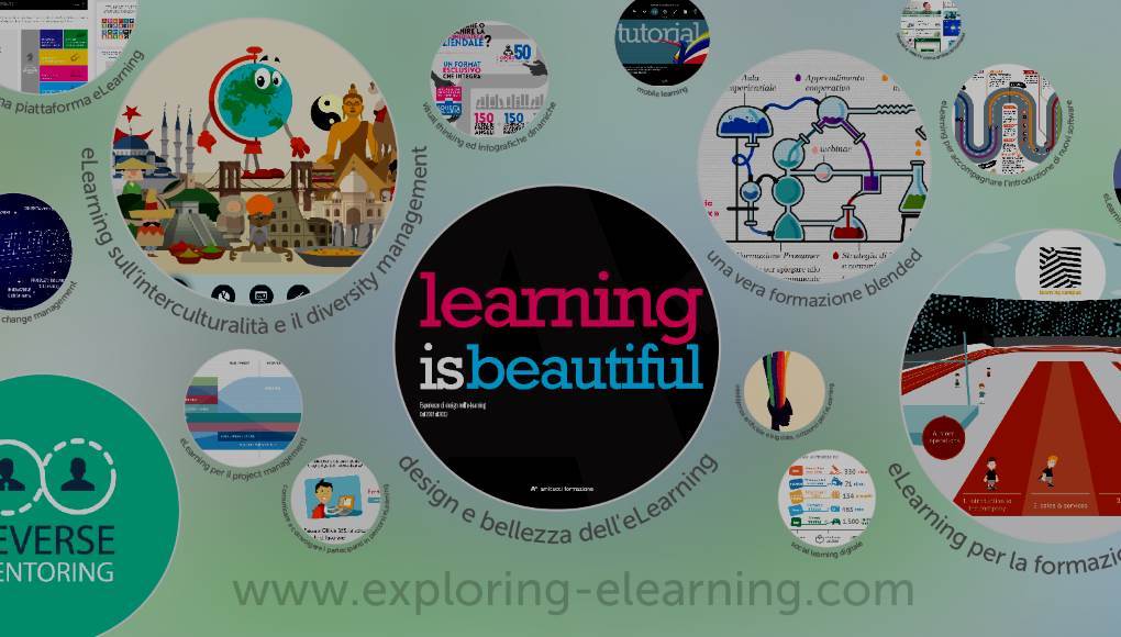 Exploring eLearning: l’evento nazionale sull’eLearning per aziende