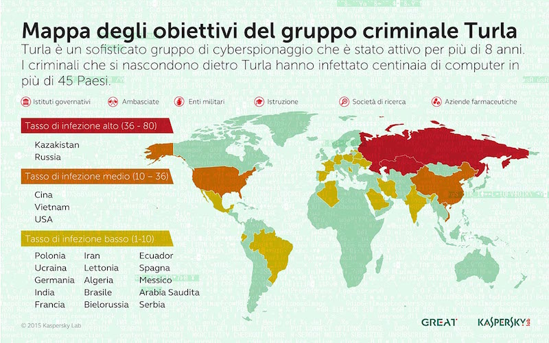 Le cyberspie si nascondono dietro i satelliti