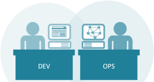 devops