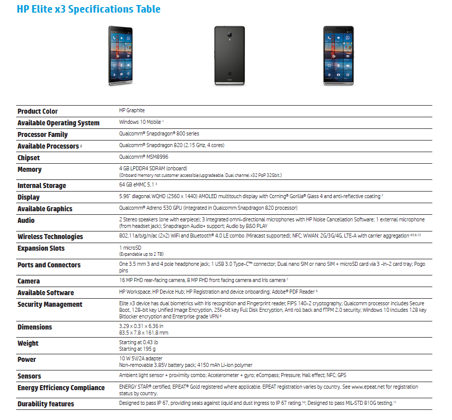 hp-elite-x3-intera