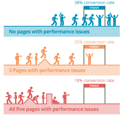 Allaboutcustomerexperience Allaboutcustomerexperience