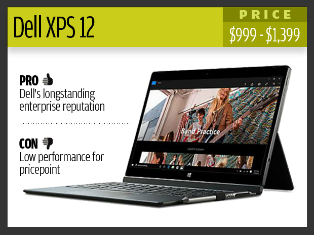 Dell XPS 12