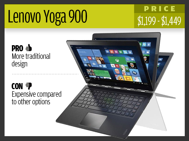 Lenovo Yoga 900