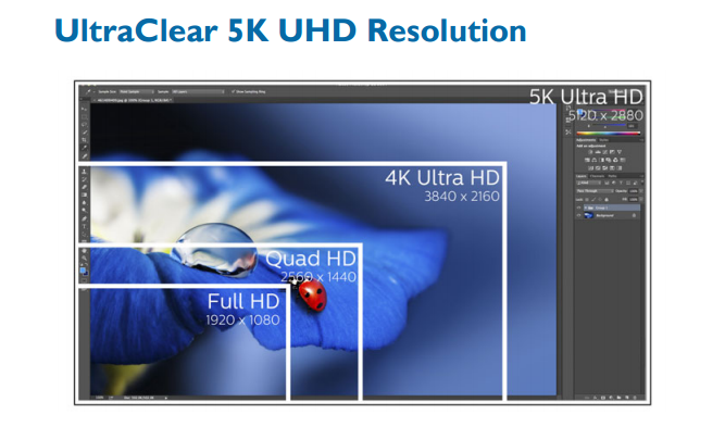 Philips-275P4VYKEB-27-Zoll-5K-Monitor-Auflösung