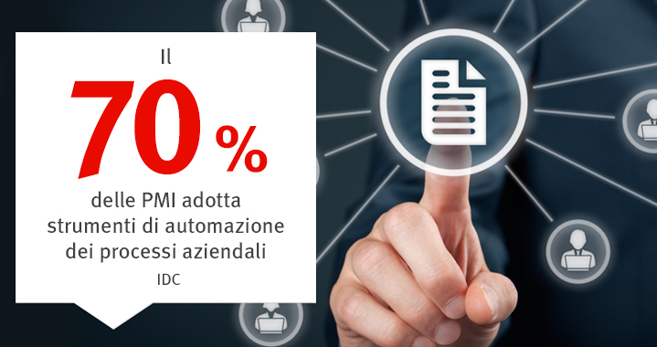 SmartMFP_Tab01_white_paper_70percent_SMBs_adopt_business_process_automation_tools_ITA SmartMFP_Tab01_white_paper_70percent_SMBs_adopt_business_process_automation_tools_ITA