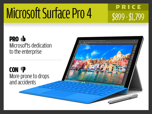 microsoft Surface Pro 4