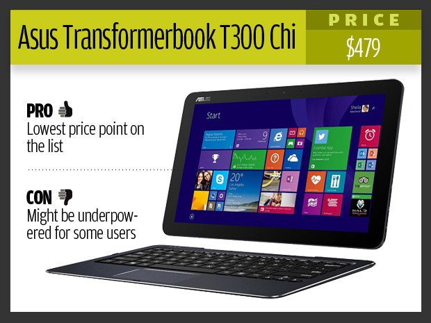 Asus Transformer Book T300 Chi
