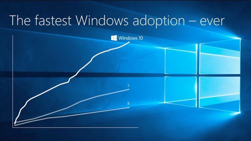 adozione-windows-10-17e9875e29524d65e0b10acf15ed94fb4