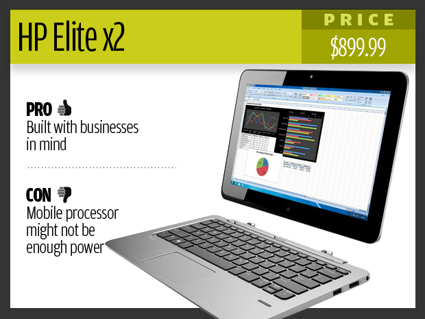 hp-elite-x2