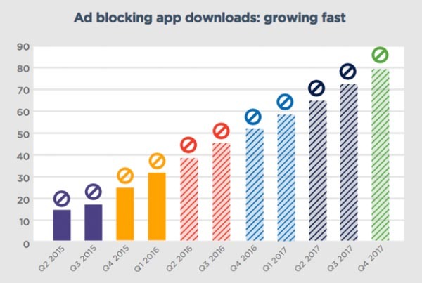 tune-ad-blocker tune-ad-blocker