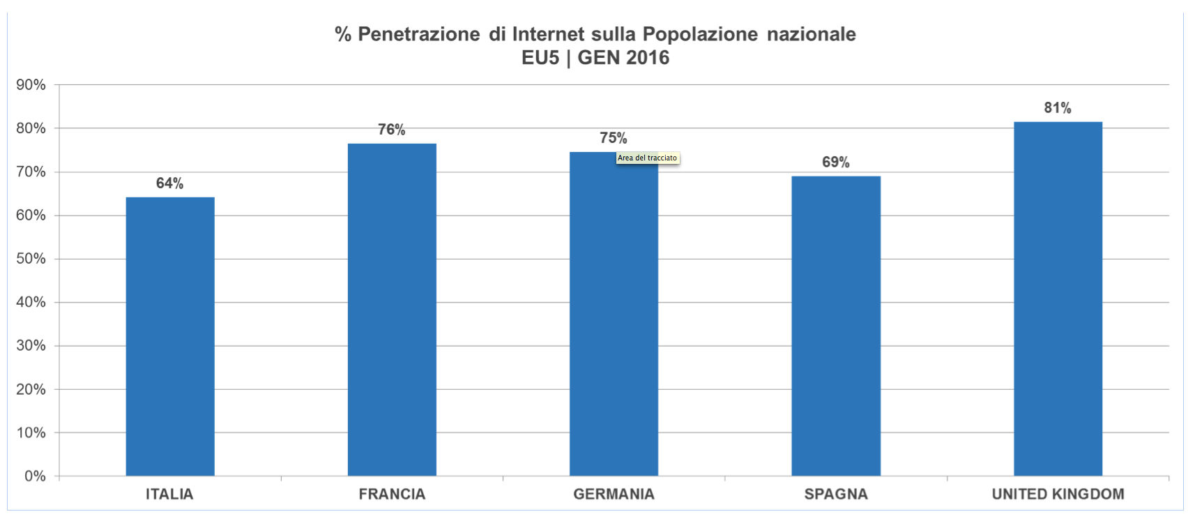 06f85582-2015-4b44-b093-8c8463948346__O 06f85582-2015-4b44-b093-8c8463948346__O