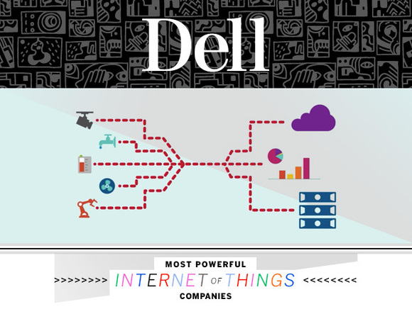 dell iot