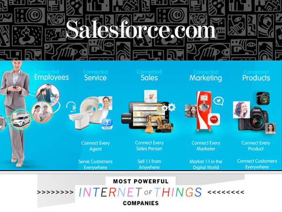 saleforce iot
