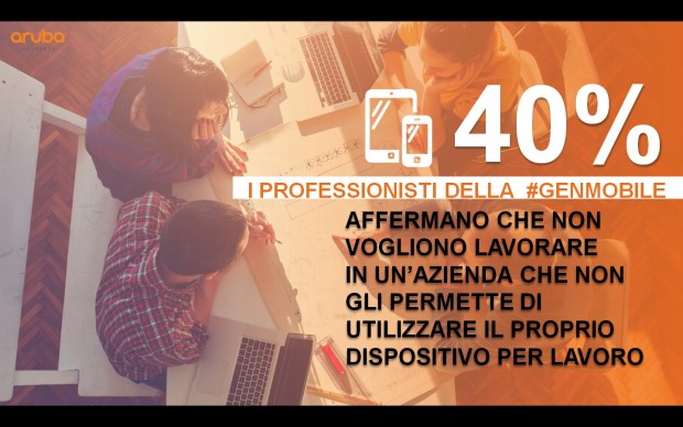 Aruba_GenMobile - Immagine 1 Aruba_GenMobile - Immagine 1