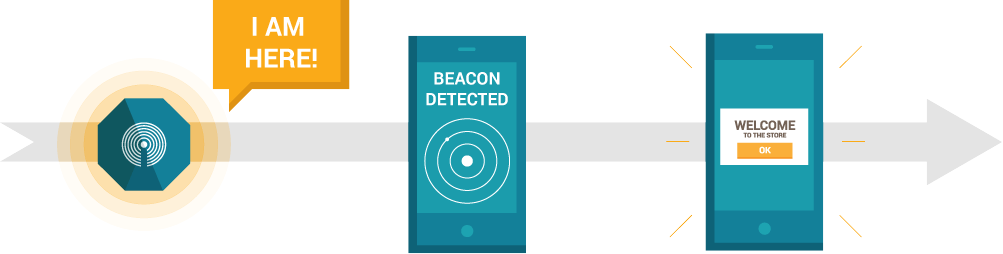 beacon_detacted beacon_detacted