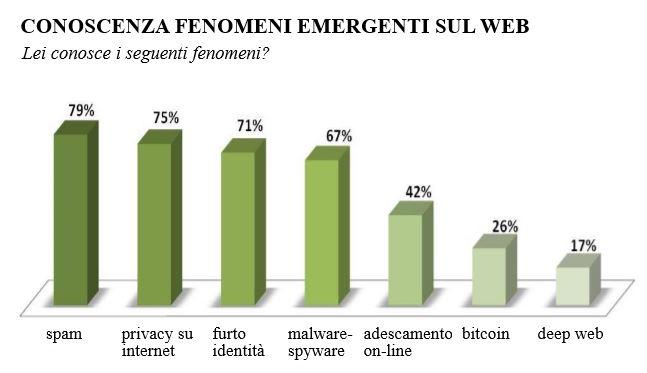 ESET_DeepWeb ESET_DeepWeb