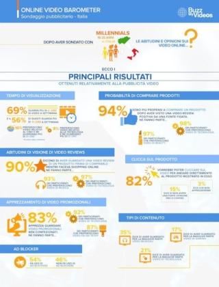 Online-Video-Barometer_v2.3