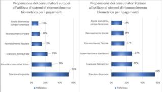Risultati-Ricerca-Visa-Pagamenti Risultati-Ricerca-Visa-Pagamenti