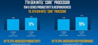 intel_7gen_600_01 (1)