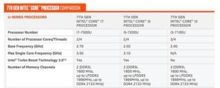 intel_comparison_600_02