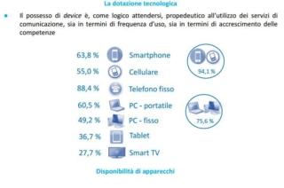info1agcom