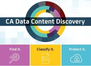 ca-data-content-discovery ca-data-content-discovery