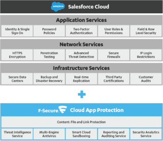 de0c450cae0aa86917a8359fcd66f0c90b045849