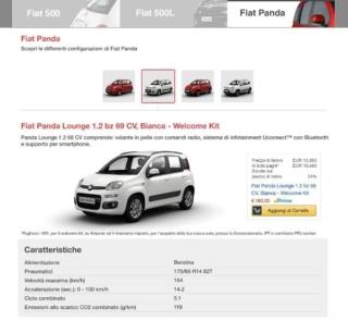 fiat e amazon fiat e amazon