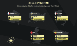 Black Friday 2016 nel mondo Black Friday 2016 nel mondo