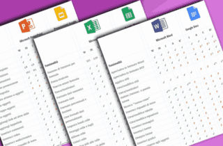Confronto funzioni Office G Suite Word Excel PowerPoint Google Apps