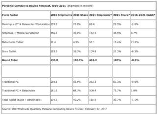 mercato pc mercato pc