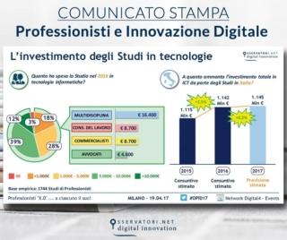 studi professionali italiani