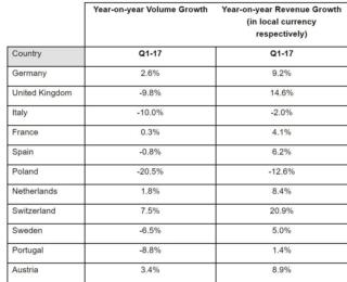mercato pc mercato pc
