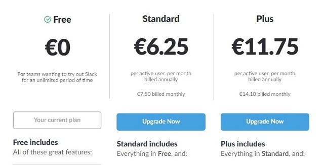 Slack, come funziona - Prezzi