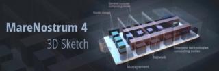 MareNostrum 4 è
