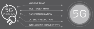 plugin-5g