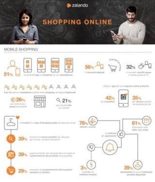 shopping online shopping online