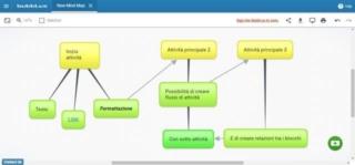 Mappa concettuale online: Bubble.us Mappa concettuale online: Bubble.us