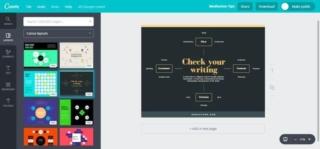 Mappa concettuale online: Canva Mappa concettuale online: Canva