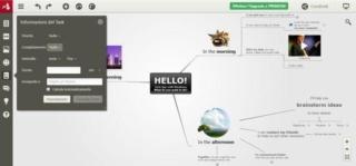 Mappa concettuale online: Mindomo Mappa concettuale online: Mindomo