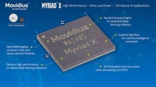 Movidius Myriad X Movidius Myriad X