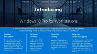 Windows 10 Pro for Workstations Windows 10 Pro for Workstations