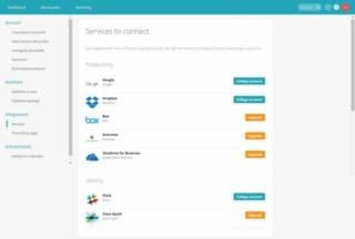 Redbooth, project management software: il tutorial