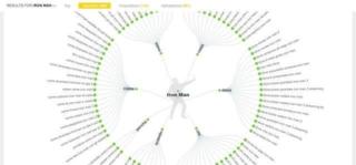 Strumenti Seo Online: AnswerThePublic.com Strumenti Seo Online: AnswerThePublic.com