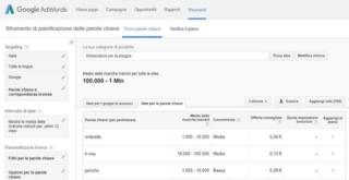 Strumenti Seo Online: Google AdWords Keyword Planner Strumenti Seo Online: Google AdWords Keyword Planner