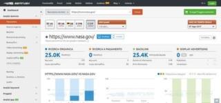 Strumenti Seo Online: SEMRush Strumenti Seo Online: SEMRush
