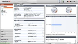 FortiGate VM