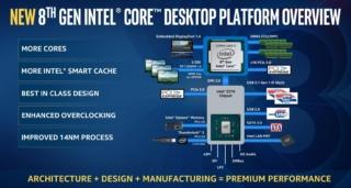 Coffee Lake Coffee Lake